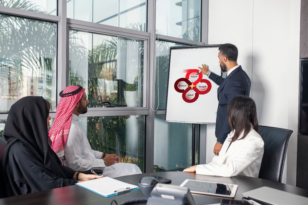 Governance, Risk and Compliance training courses in Kuwait